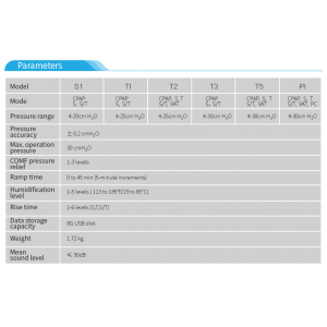 MICOMME P1 BIPAP WITH HUMIDIFIER