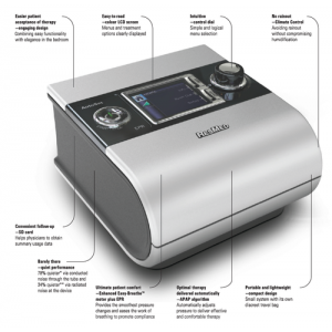 S9 AutoSet Auto CPAP