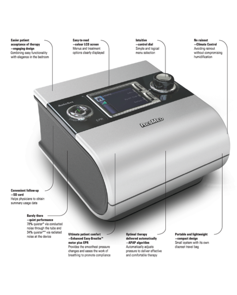 S9 AutoSet Auto CPAP